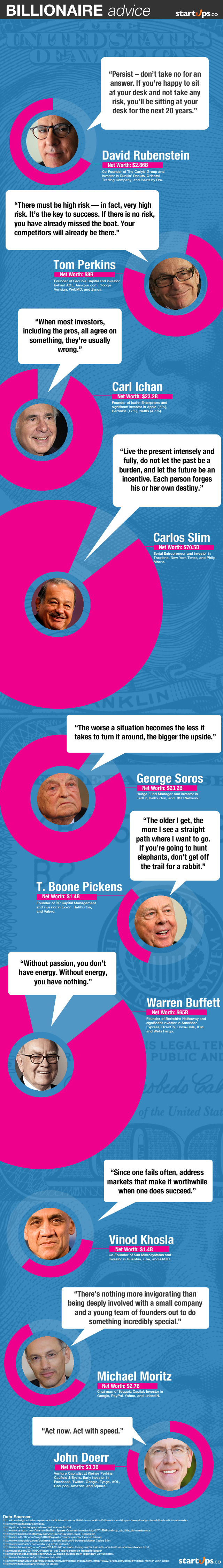 Billionaire Advice for Entrepreneurs