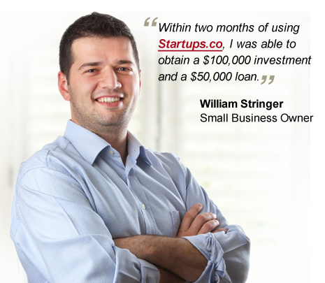 Business Funding Diagram