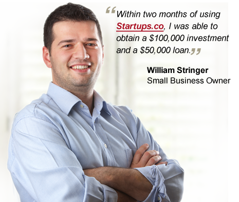 Business Funding Diagram